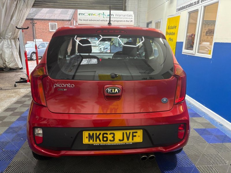KIA PICANTO