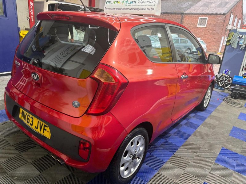 KIA PICANTO